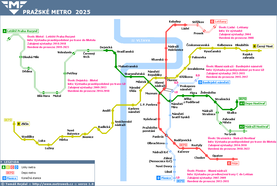 metro-budoucnost.gif
